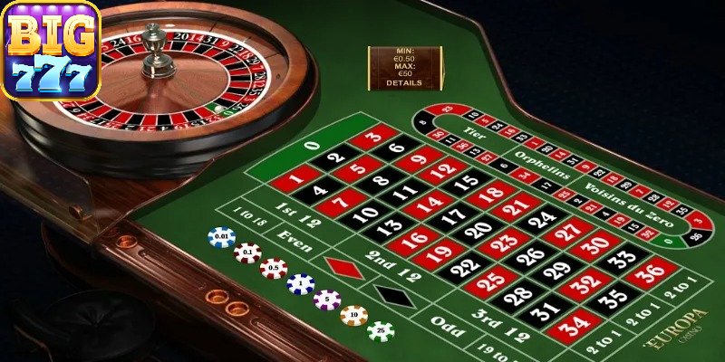 Tổng quan về trò chơi Roulette